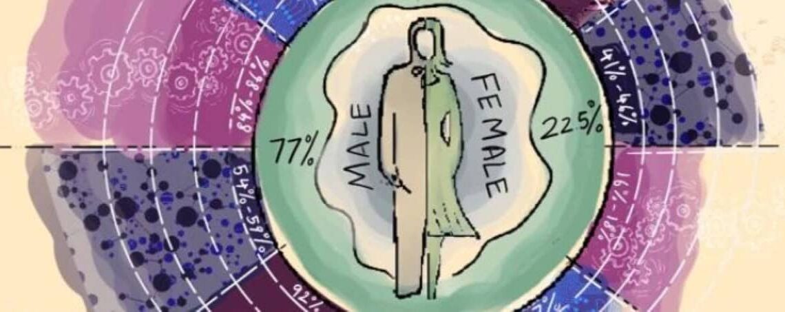 exploring-gender-bias-across-science-classrooms-in-india